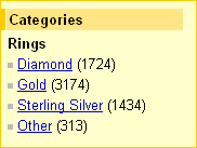 Rings Categories list