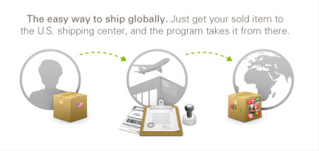 Get your sold item to the US shipping center, and the program takes it from there.