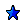 Blue star icon for feedback score in between 50 to 99